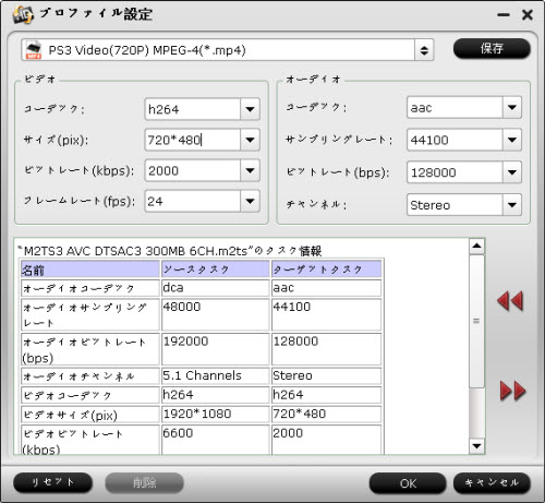 Ps4動画変換 Mts変換のブログ