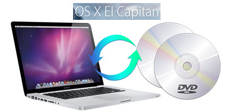 pal format dvd player for mac el capitan