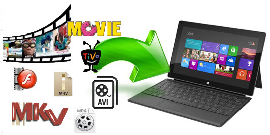 Surface Rt Pro Tabletでmkv ビデオを再生 Lcysoft 動画変換 M2ts動画変換 Mxf変換 Drm解除 Mts動画変換 Dvdリッピング Ipad Iphone Ipod動画変換